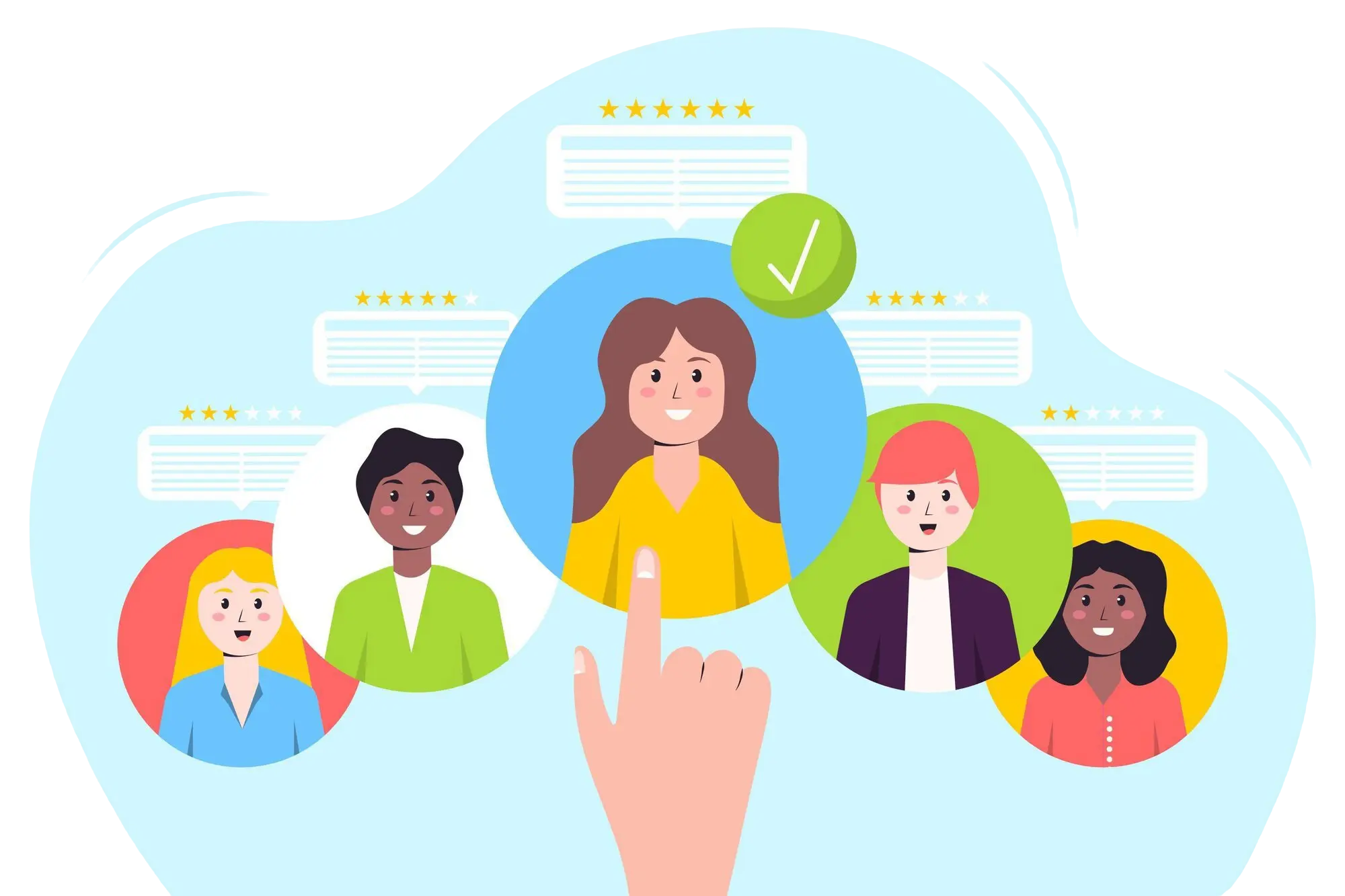Customer selection and rating feedback illustration