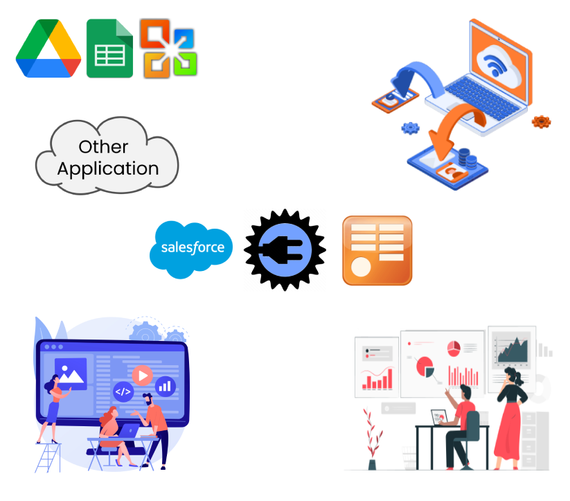Oracle-to-Salesforce Integration (Lightning Connect) – A Step by Step Guide